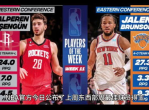 NBA公布上周东西部最佳球员